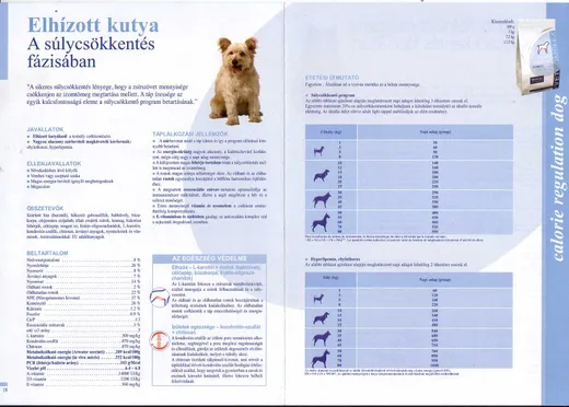 Virbac Vet Complex calorie regulation dog (kutya) – termékismertető, 1. oldal