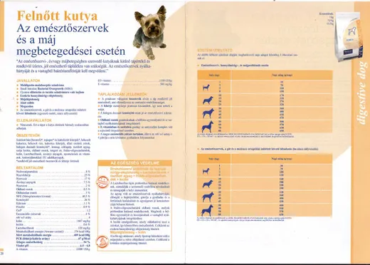 Virbac Vet Complex digestive dog (kutya) – termékismertető, 1. oldal